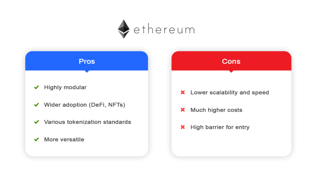 ethereum pros and cons