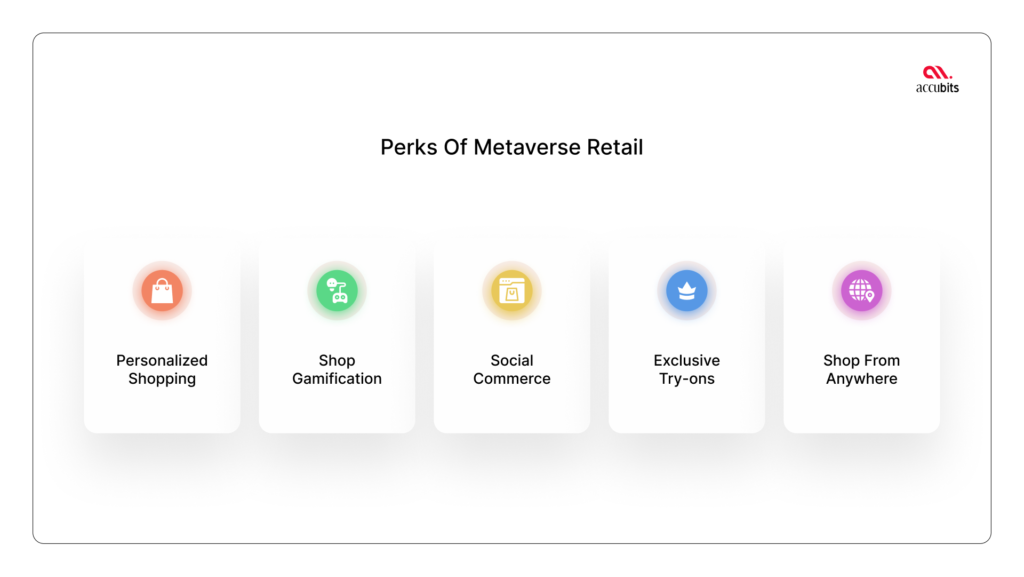 Benefits of Metaverse Retail