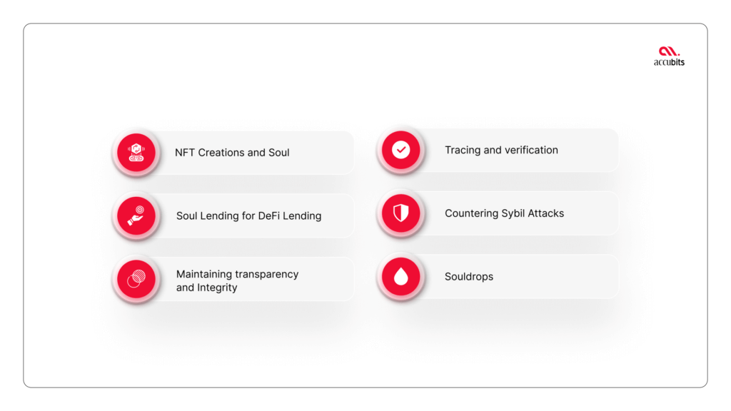 Possibilities of SoulBound Token